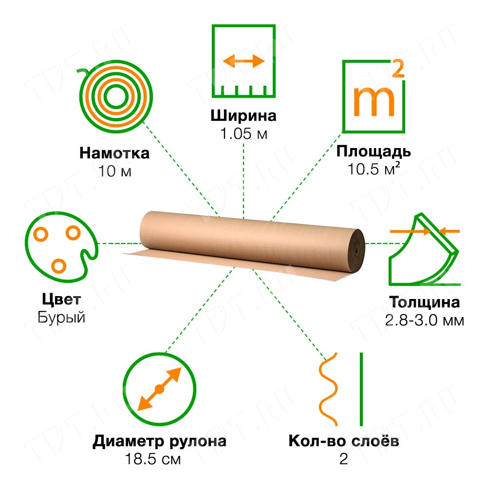 Гофрокартон рулонный Д-21, 10*1.05 м