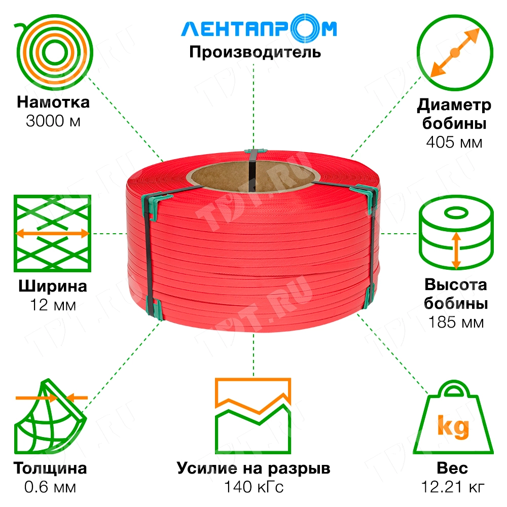 Стреппинг лента полипропиленовая (ПП), 12мм*0.6мм*3000м, красная