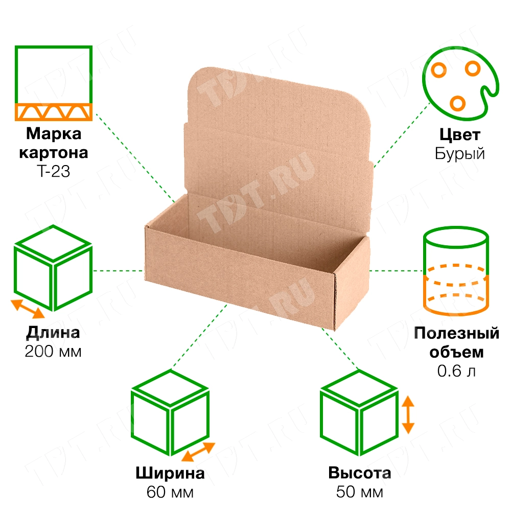 Короб КС-609 МГК, 200*60*50 мм
