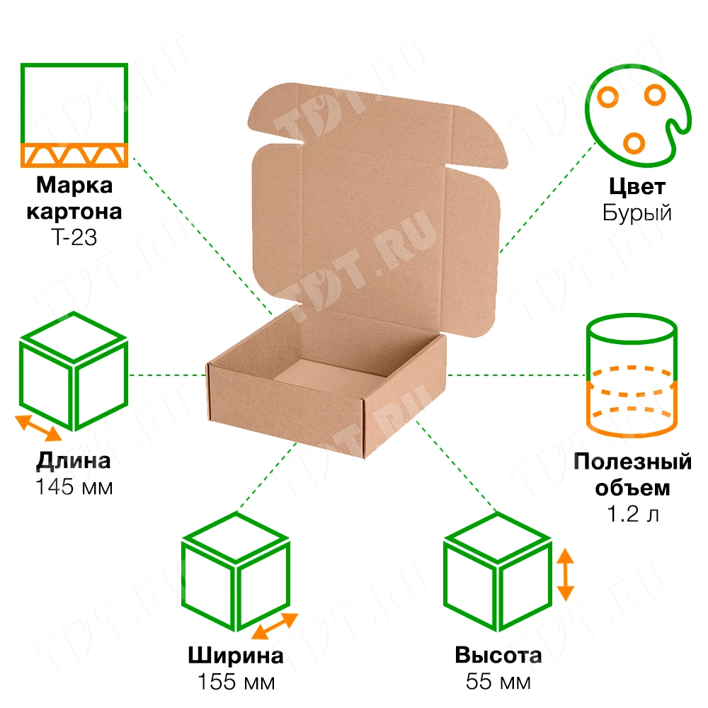 Короб КС-620 МГК, 145*155*55 мм