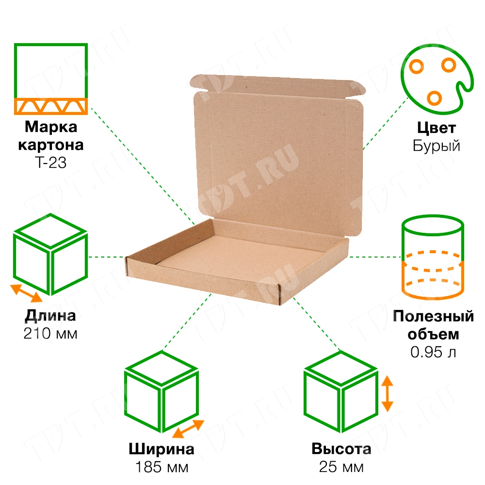 Короб КС-635 МГК, 210*185*25 мм