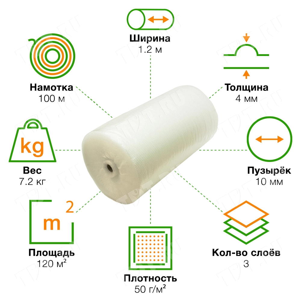Воздушно пузырьковая пленка, 100*1.2 м «Оптима», 50 г/м², трёхслойная