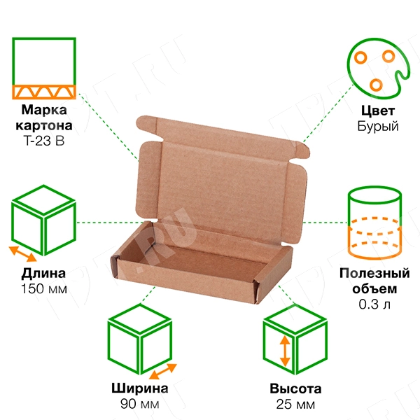 Короб КС-245, 150*90*25 мм