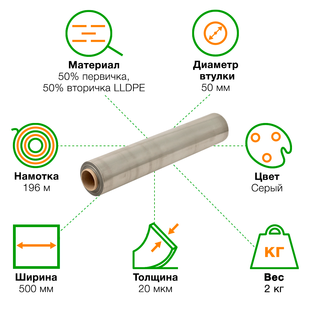 Упаковочная стрейч пленка ЭКОНОМ серая, 500 мм, 20 мкм, 2 кг, 2 сорт Упаковочная стрейч пленка ЭКОНОМ серая, 500 мм, 20 мкм, 2 кг, 2 сорт