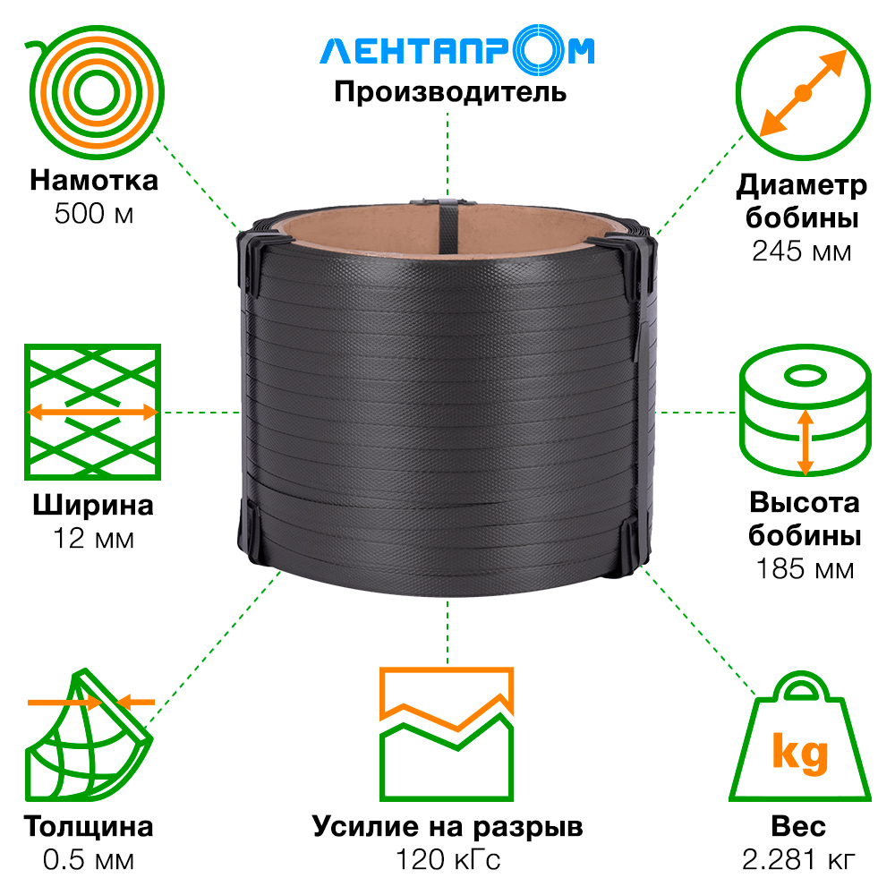 Стреппинг лента полипропиленовая (ПП), 12мм*0.5мм*500м, серая Стреппинг лента полипропиленовая (ПП), 12мм*0.5мм*500м, серая