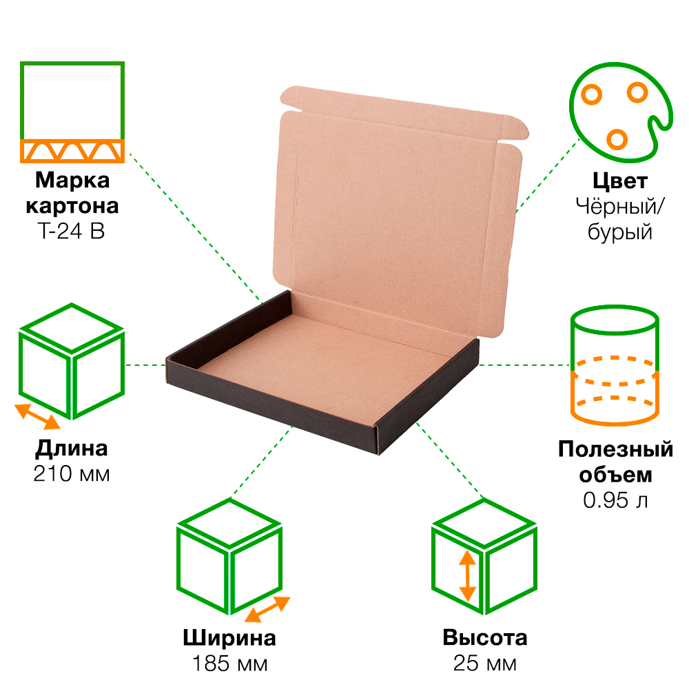 Короб КС-535 МГФ, чёрный, 210*185*25 мм Короб КС-535 МГФ, чёрный, 210*185*25 мм