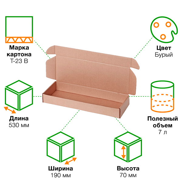 Короб КС-256, 530*190*70 мм Короб КС-256, 530*190*70 мм