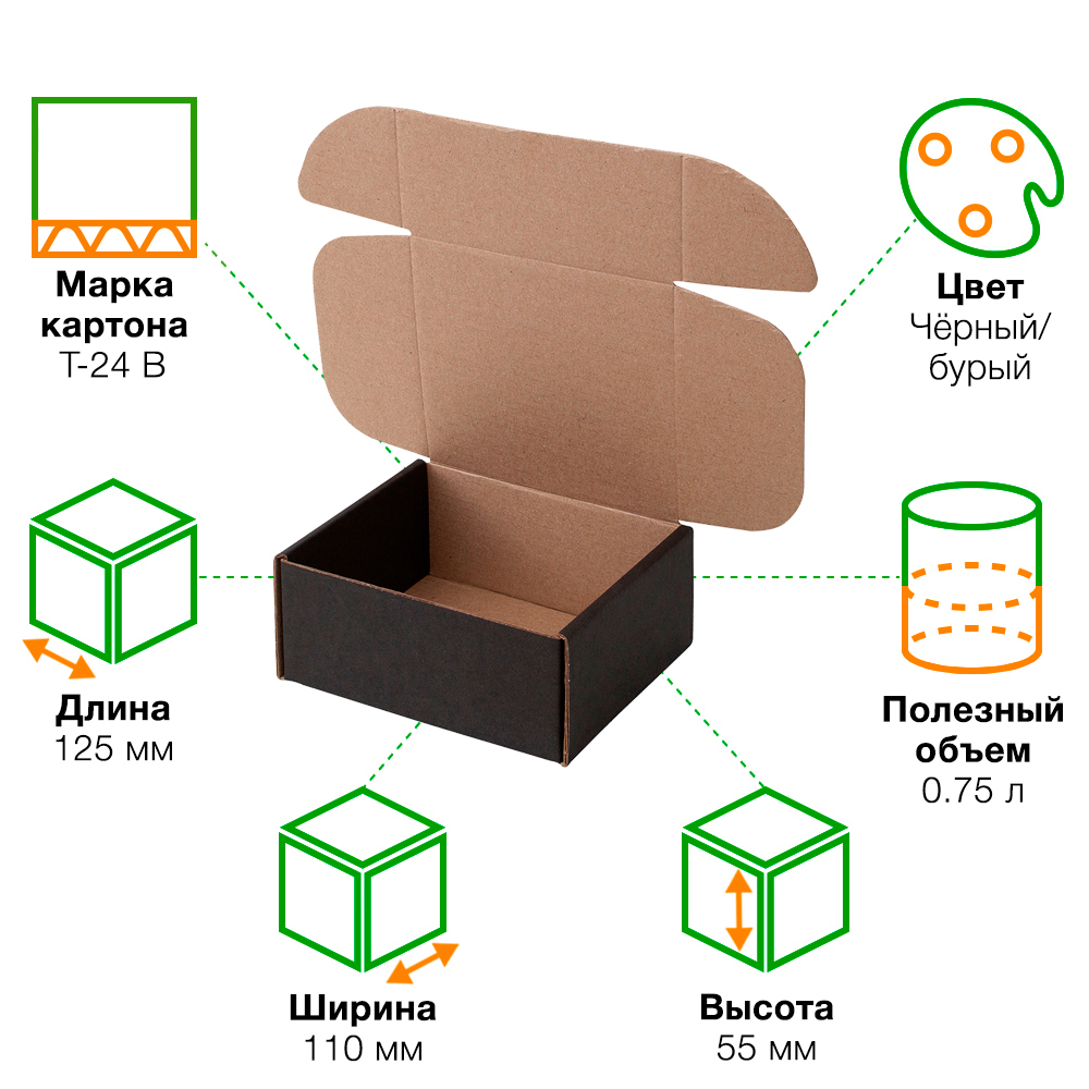 Короб КС-507 МГФ, чёрный, 125*110*55 мм Короб КС-507 МГФ, чёрный, 125*110*55 мм