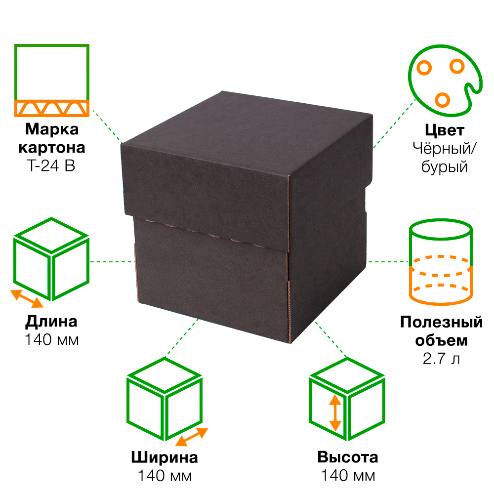 Коробка крышка-дно «Кубик», чёрная, 140*140*140 мм Коробка крышка-дно «Кубик», чёрная, 140*140*140 мм