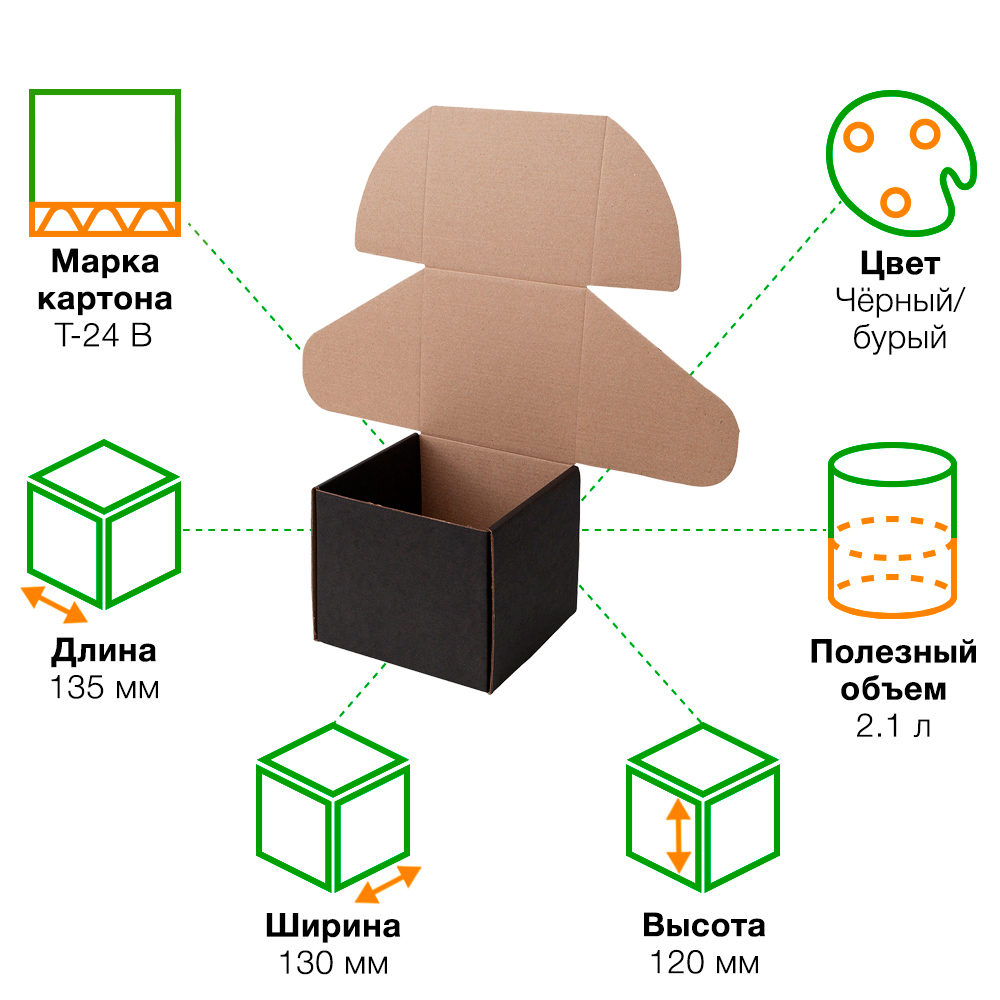 Короб КС-501 МГФ, чёрный, 135*130*120 мм Короб КС-501 МГФ, чёрный, 135*130*120 мм