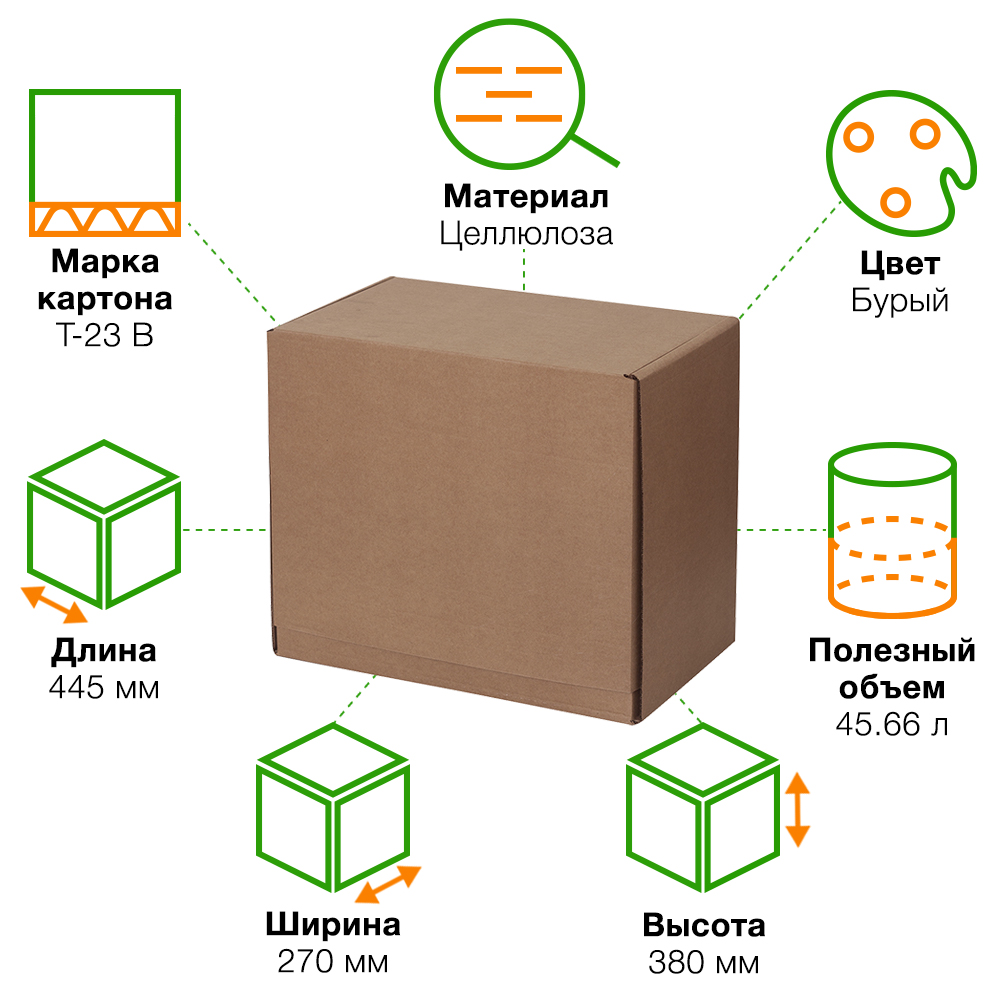 Почтовый короб тип «А», 445*270*380 мм, T-23 В, 100% целлюлоза Почтовый короб тип «А», 445*270*380 мм, T-23 В, 100% целлюлоза