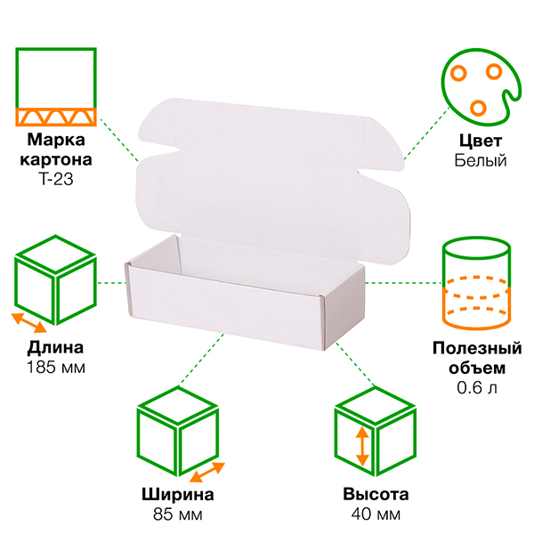 Короб КС-434 МГФ, белый, 185*85*40 мм Короб КС-434 МГФ, белый, 185*85*40 мм