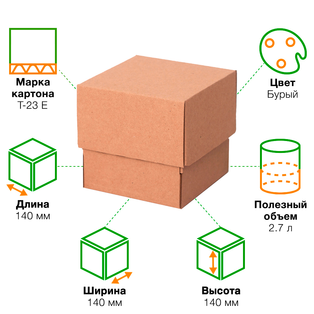 Коробка крышка-дно «Кубик», 140*140*140 мм Коробка крышка-дно «Кубик», 140*140*140 мм