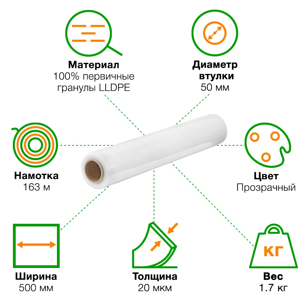 Стрейч пленка УНИВЕРСАЛ прозрачная, 500 мм, 20 мкм, 1.7 кг, 1 сорт Стрейч пленка УНИВЕРСАЛ прозрачная, 500 мм, 20 мкм, 1.7 кг, 1 сорт