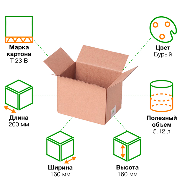 Короб К-405, 200*160*160 мм Короб К-405, 200*160*160 мм