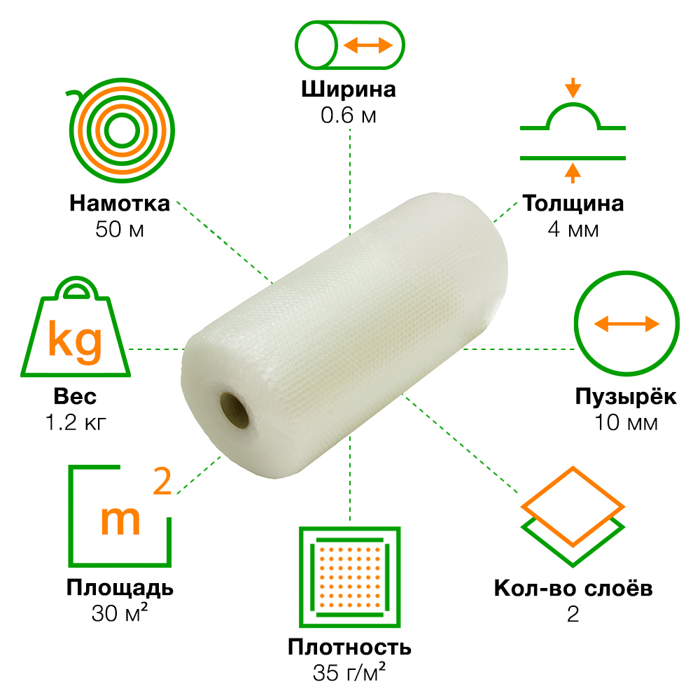 Воздушно пузырьковая пленка, 50*0.6 м «Оптима компакт», 35 г/м², двухслойная Воздушно пузырьковая пленка, 50*0.6 м «Оптима компакт», 35 г/м², двухслойная