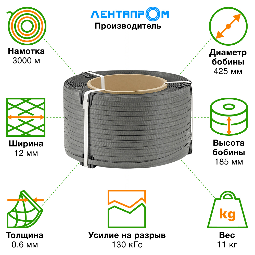 Стреппинг лента полипропиленовая (ПП), 12мм*0.6мм*3000м, серая Стреппинг лента полипропиленовая (ПП), 12мм*0.6мм*3000м, серая