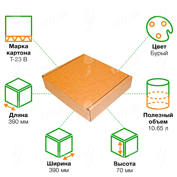 Короб КУ-18, 390*390*70 мм