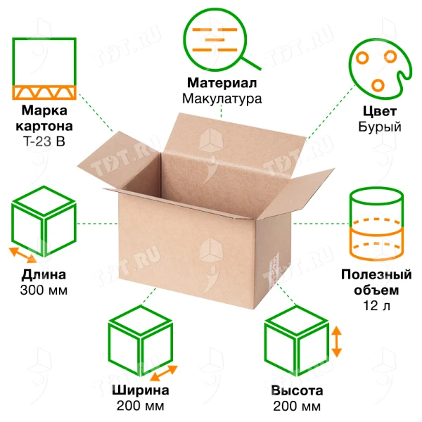 Короб №198/1, 300*200*200 мм, Т23