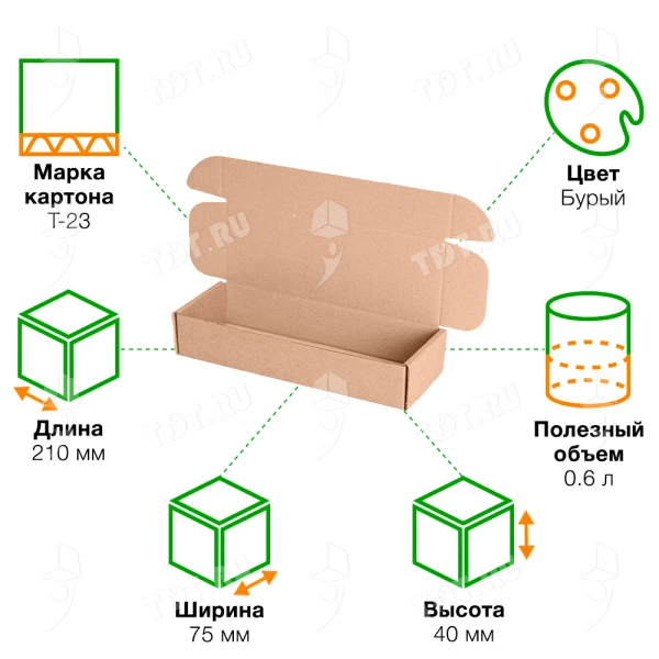 Короб КС-628 МГК, 210*75*40 мм