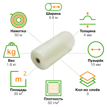 Воздушно пузырьковая пленка, 50*0.6 м «Оптима компакт», 50 г/м², трёхслойная Воздушно пузырьковая пленка, 50*0.6 м «Оптима компакт», 50 г/м², трёхслойная