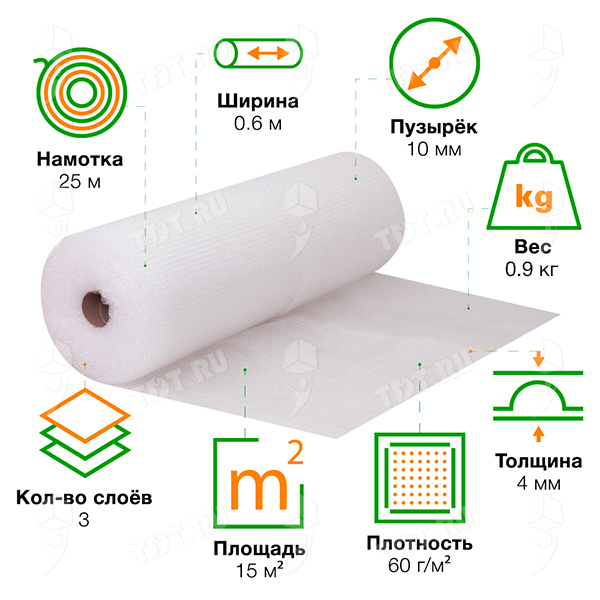 Воздушно пузырьковая пленка, 25*0.6 м «Компакт Плюс» трёхслойная