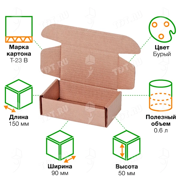 Короб КС-248, 150*90*50 мм