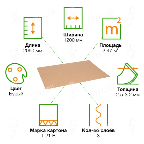 Лист гофрокартона Т21, 1200*2060 мм