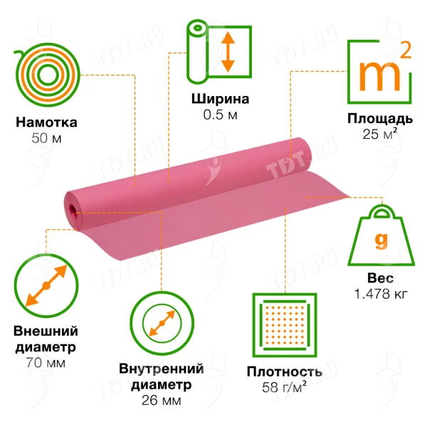 Розовый пергамент, 50*0.5 м