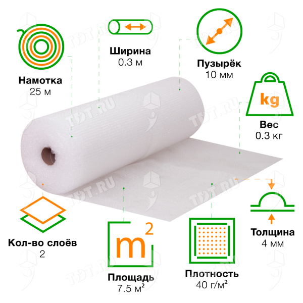 Воздушно пузырьковая пленка, 25*0.3 м «Компакт» двухслойная