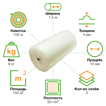 Воздушно пузырьковая пленка, 100*1.5 м «Оптима», 50 г/м², трёхслойная Воздушно пузырьковая пленка, 100*1.5 м «Оптима», 50 г/м², трёхслойная