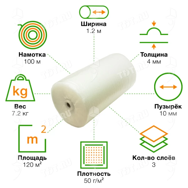 Воздушно пузырьковая пленка, 100*1.2 м «Оптима», 50 г/м², трёхслойная